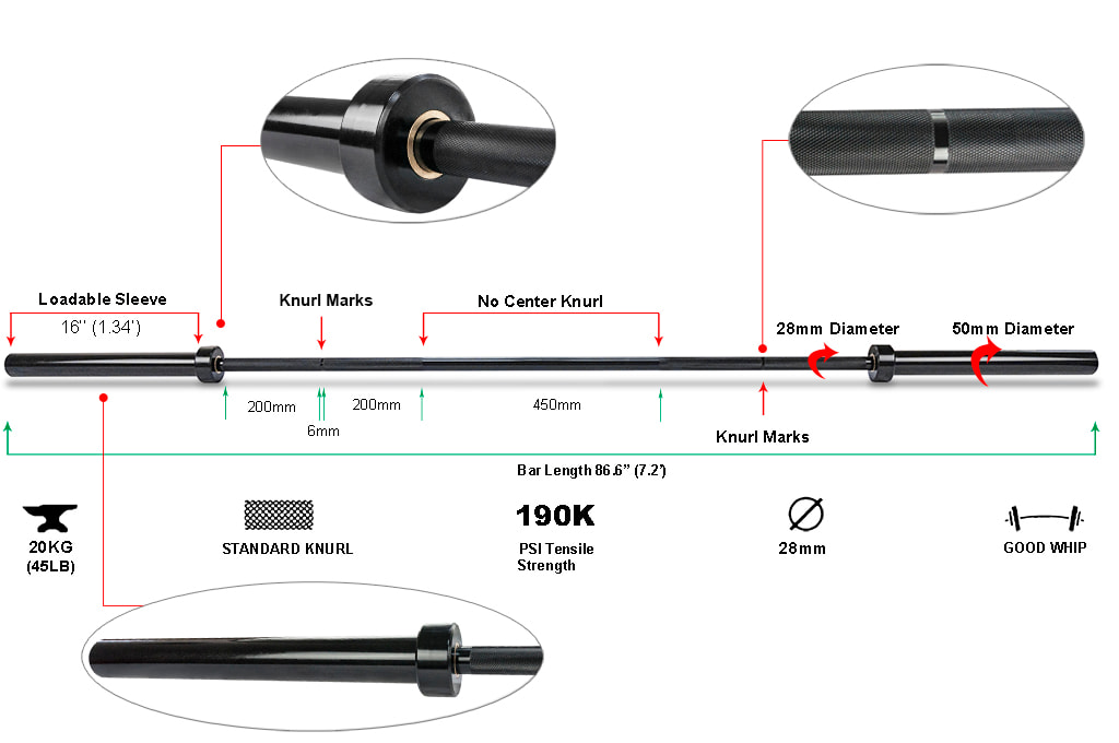 Black Barbell