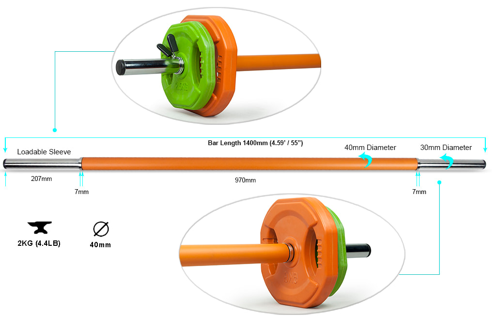 Cardio Pump Set