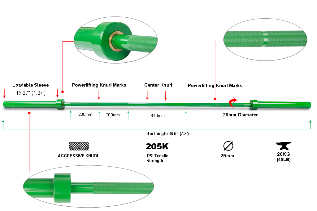 powerlifting barbell