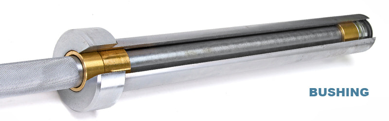 bushing vs bearing